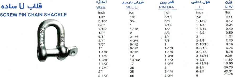 شگل U ساده